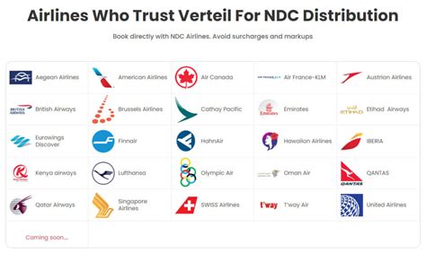 ndcs direct debit|FAQs .